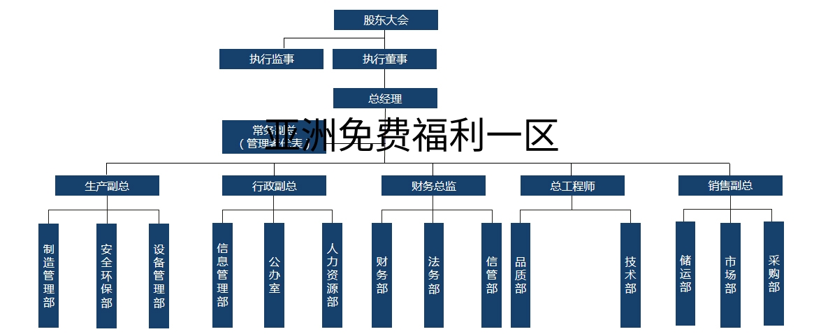 亚洲免费福利一区